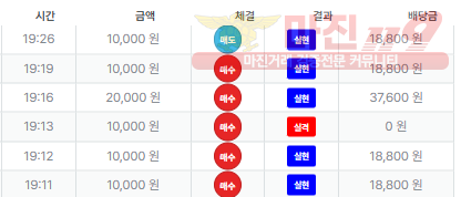 퍼스트 신뢰점