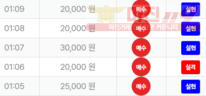 퍼스트 신뢰점