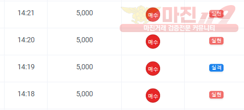 하이트레이딩