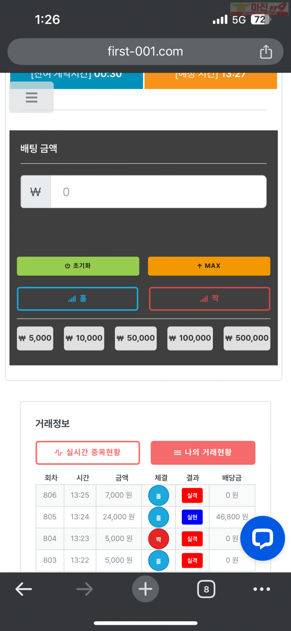 신뢰점 수익인증