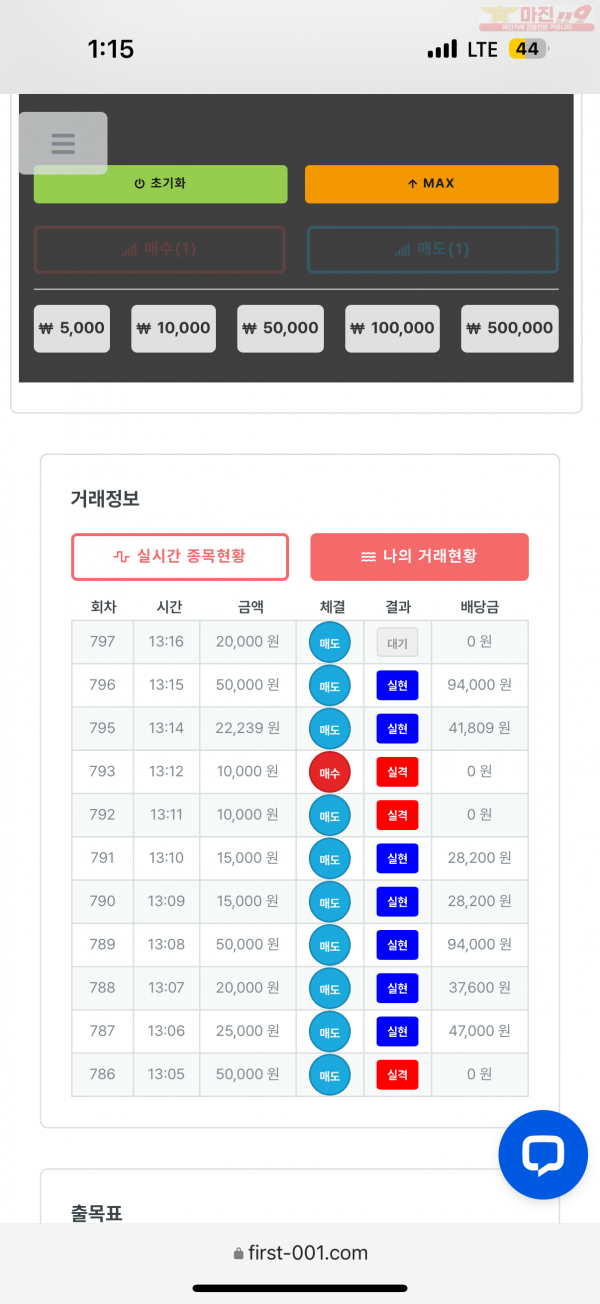 한국점 수익인증