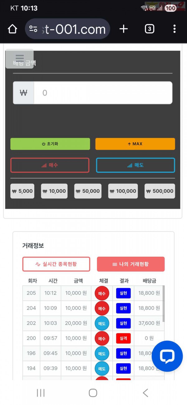 신뢰