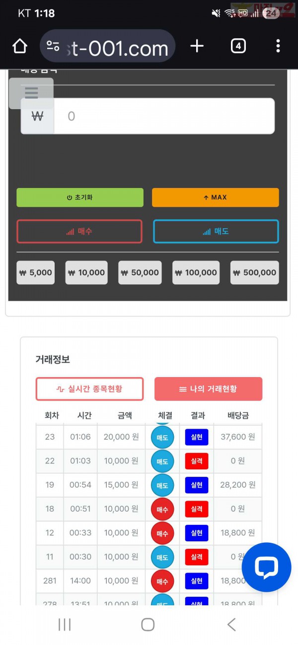 신뢰
