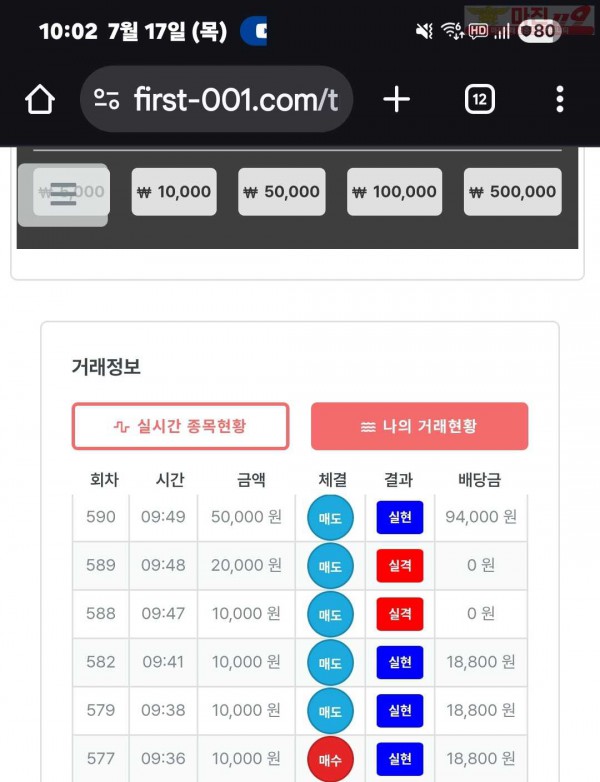 퍼스트트레이딩 신뢰점 7/17목 수익인증