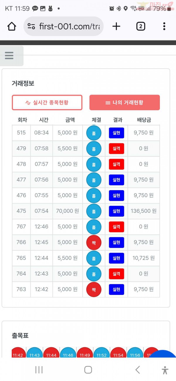 수익인증 페이백점