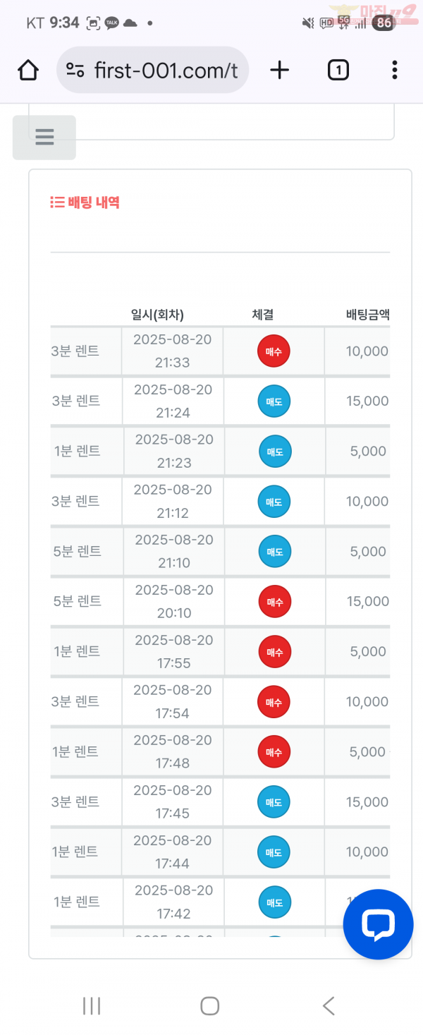 센터점