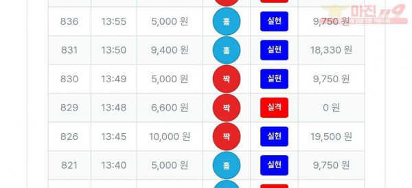 퍼스트 최강점