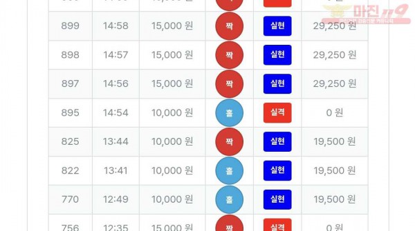 퍼스트 최강점