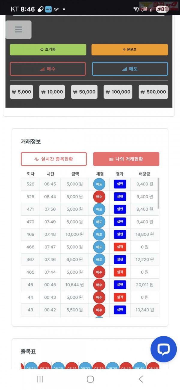퀸즈점 수익인증 5연