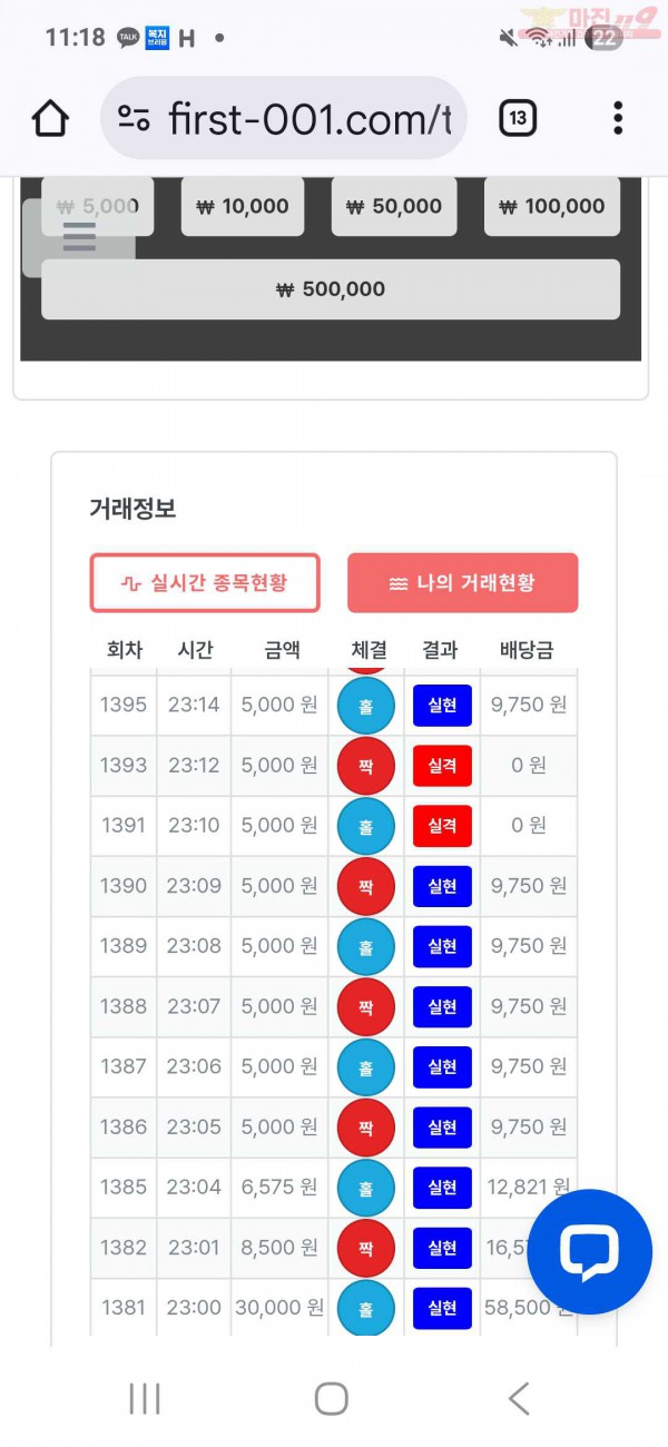 신뢰점 수익인증