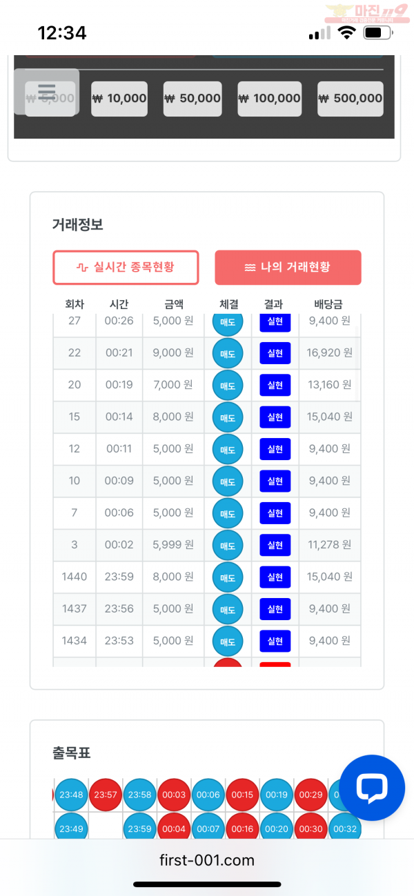 12월 11연승 연승왕 신청합니다