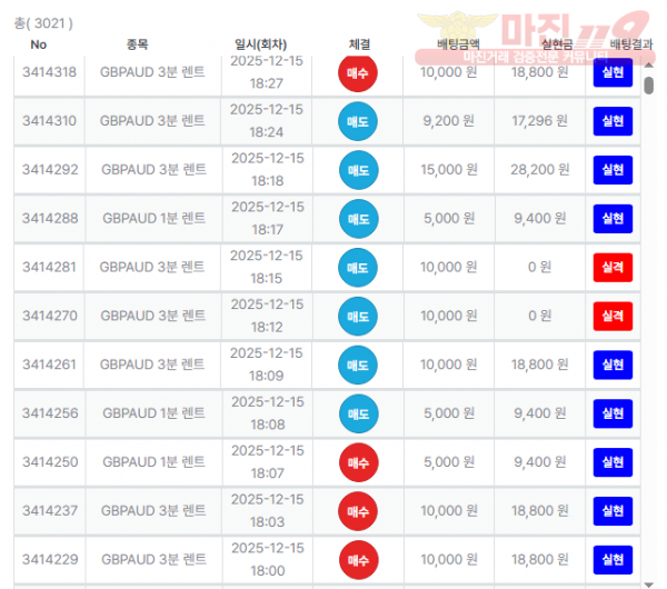 퍼스트 태명점 수익인증