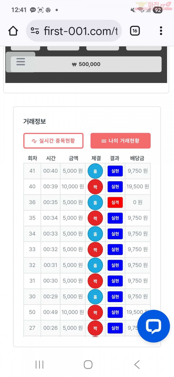 신뢰점 수익인증