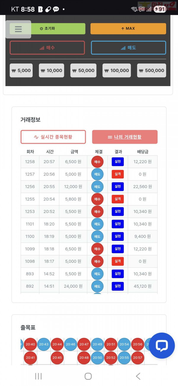 퀸즈점 수익인증