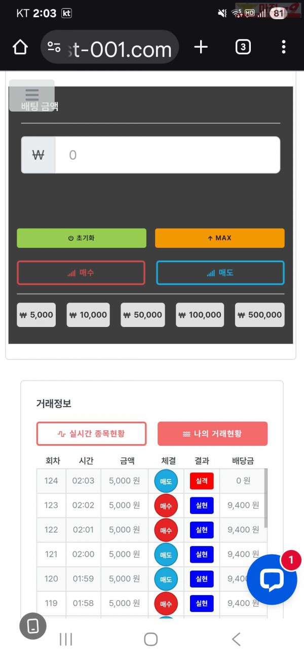 신뢰