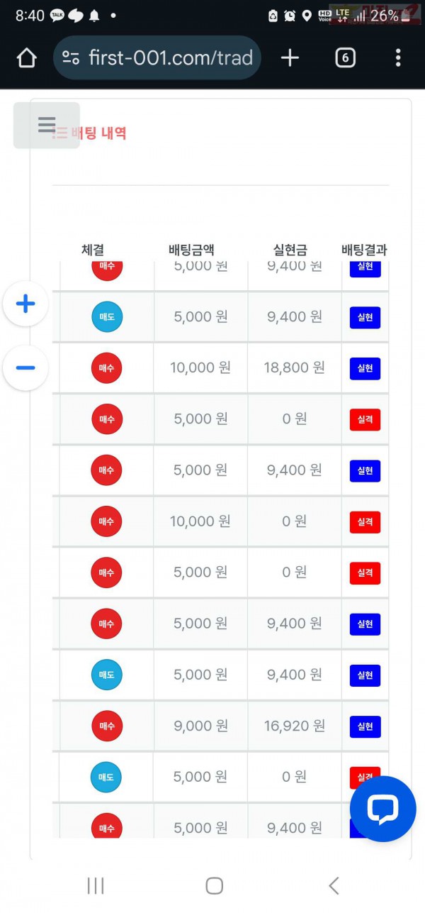 퍼스트 태명점 수익인증