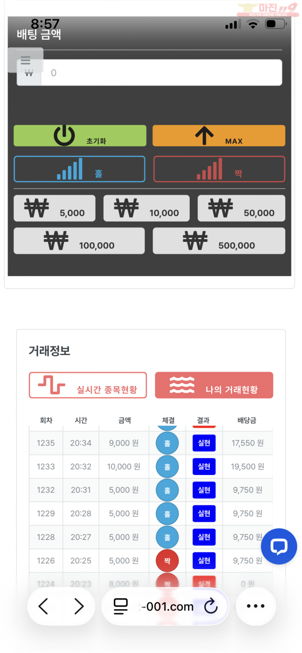 신뢰점 수익인증