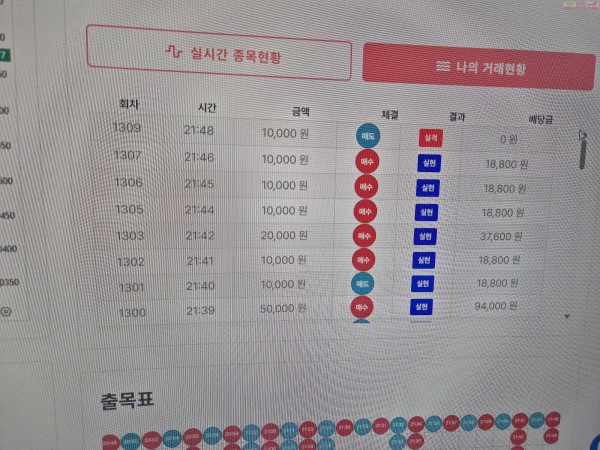 신뢰점 연승왕 신청