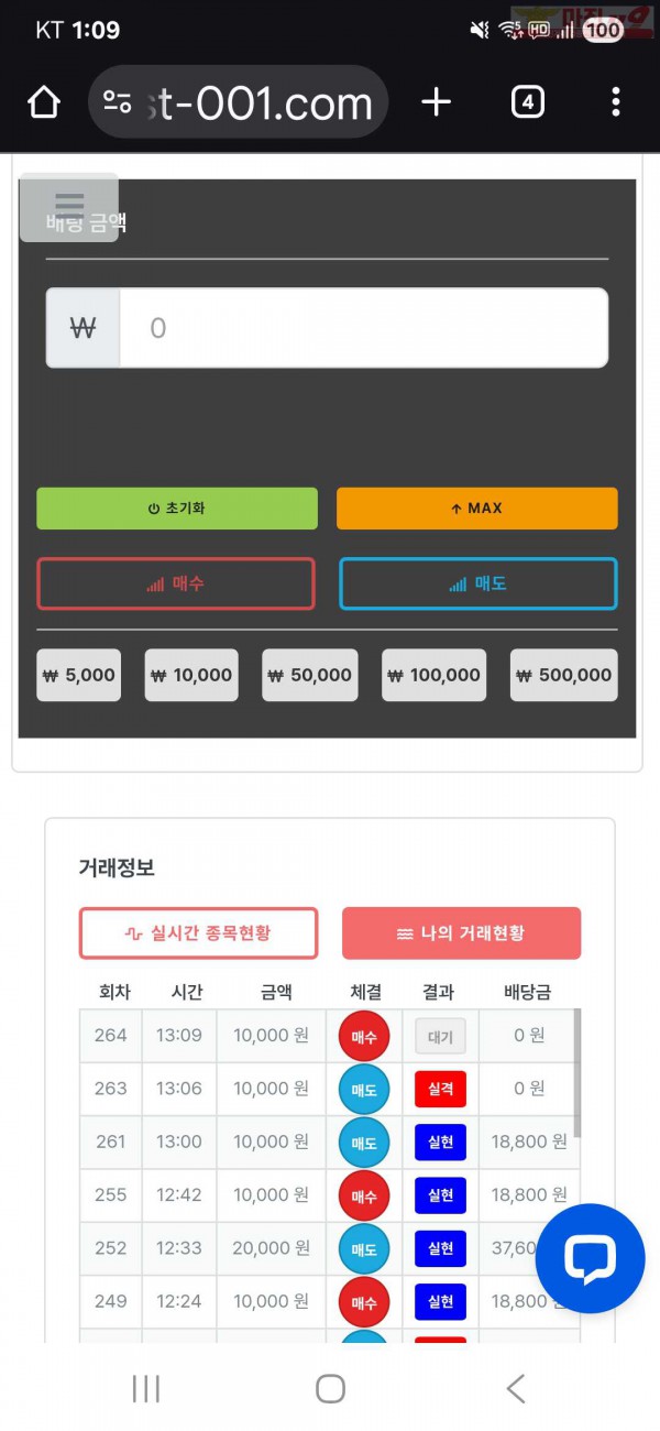 신뢰