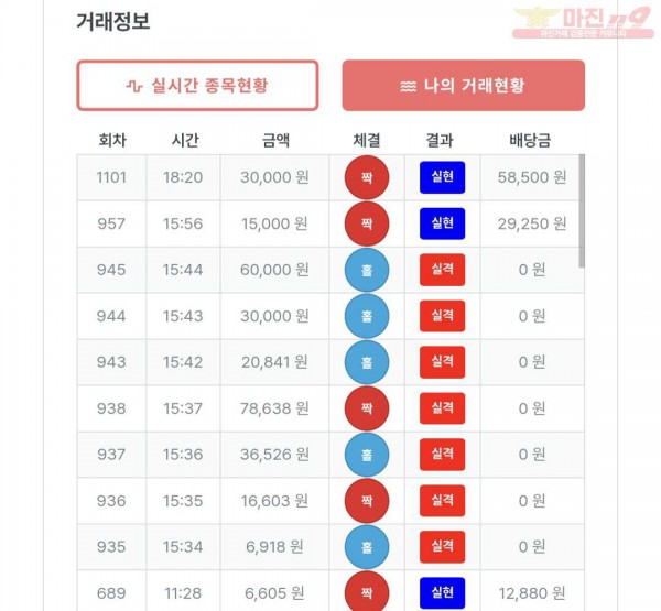 퍼스트 페이백점