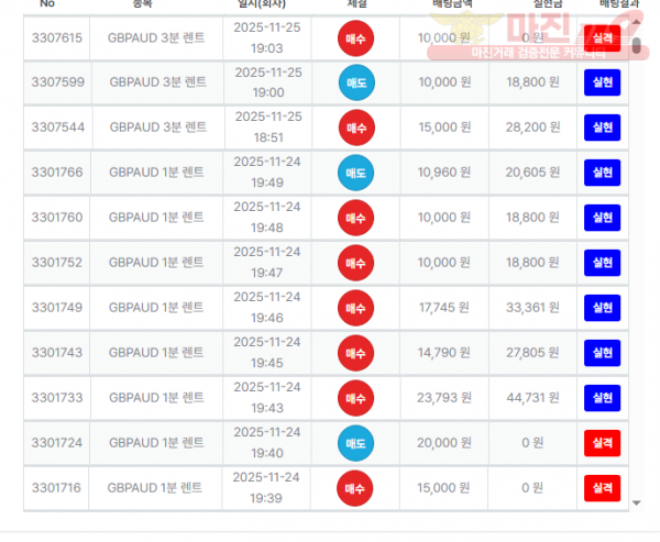 퍼스트 태명점 수익인증