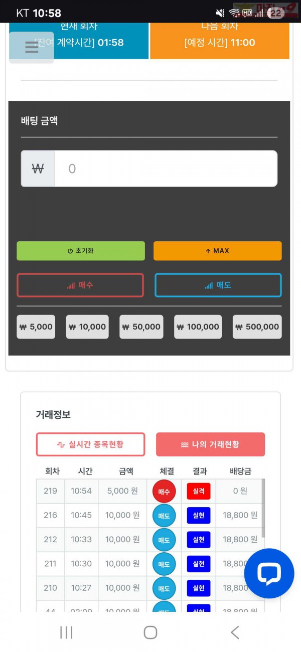 신뢰
