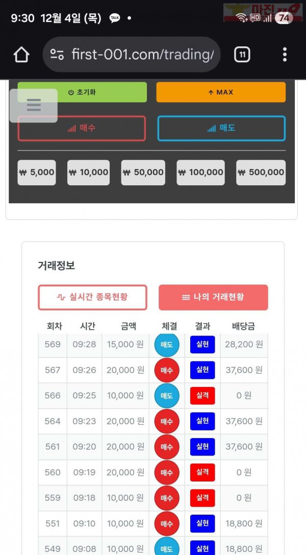 퍼스트트레이딩 신뢰점 12/4목 수익인증