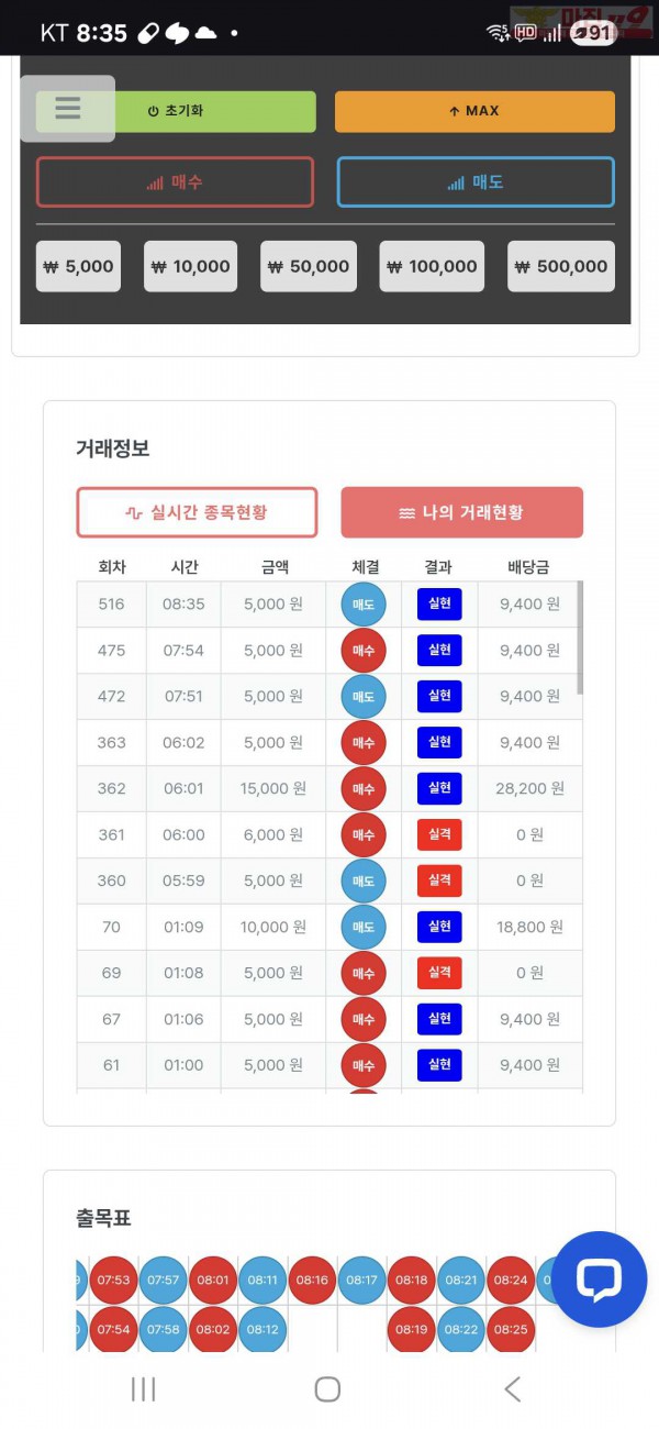퀸즈점 수익인증 5연