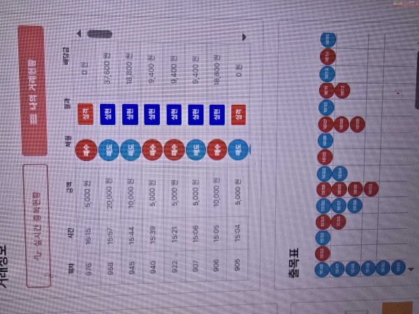 퍼스트 최강점 수익인증