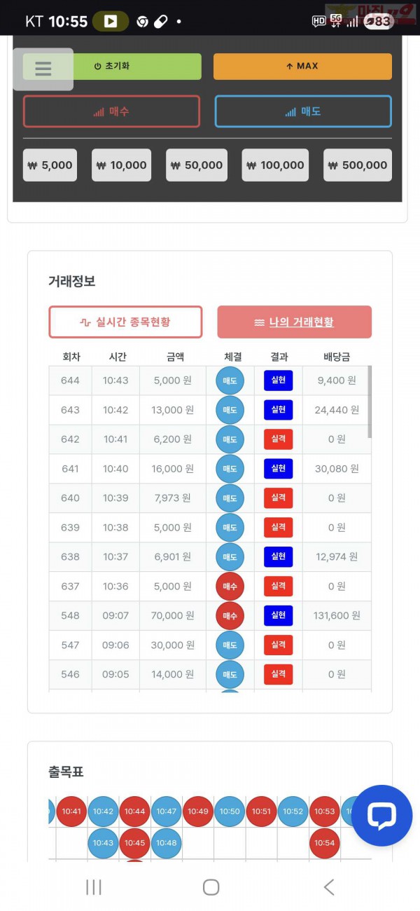퀸즈점 수익인증
