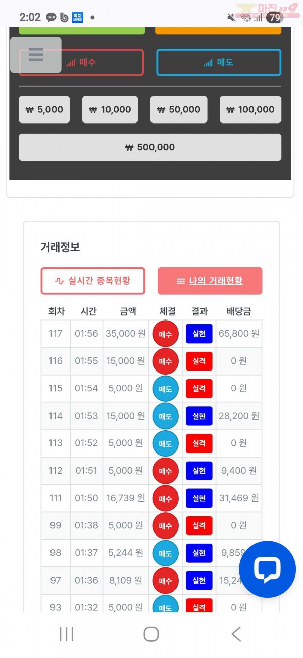 신뢰점수익인증