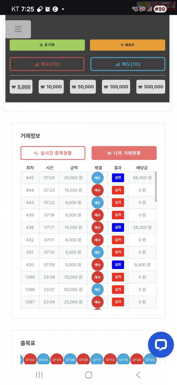 퀸즈점 수익인증