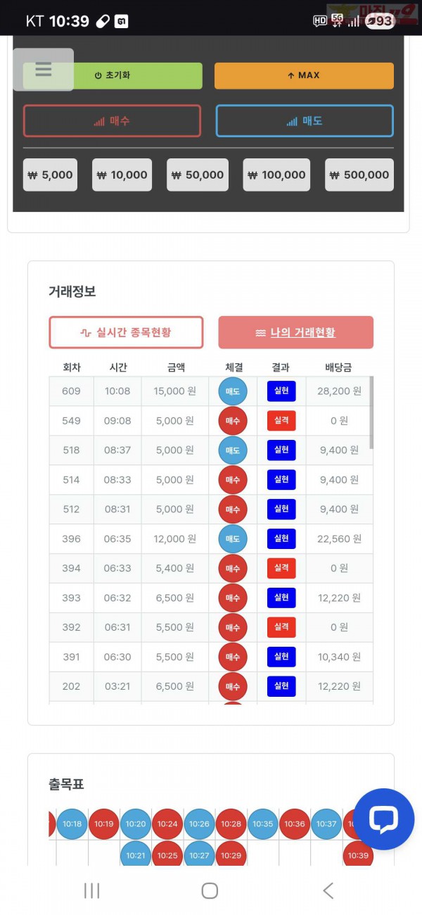 퀸즈점 수익인증