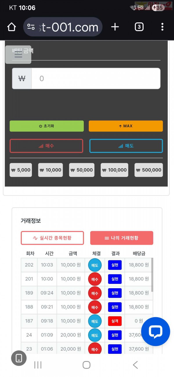 신뢰