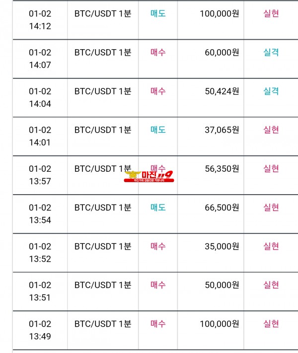 비트맨 꽃다발점 수익인증 6연승인증