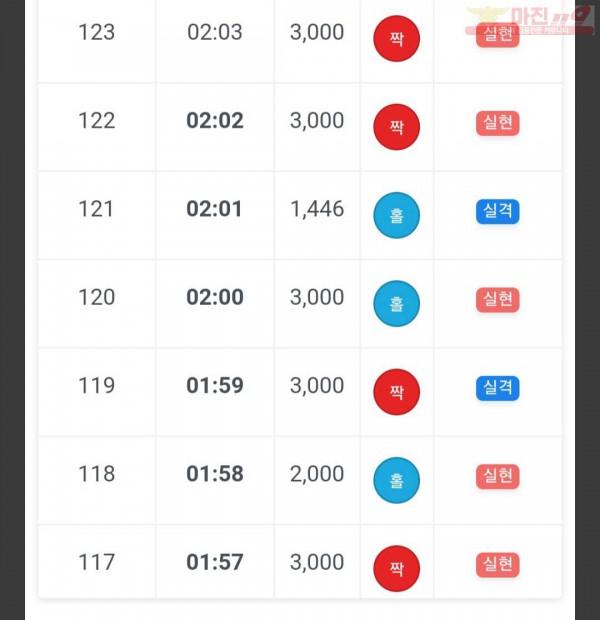 페이백점 수익인증