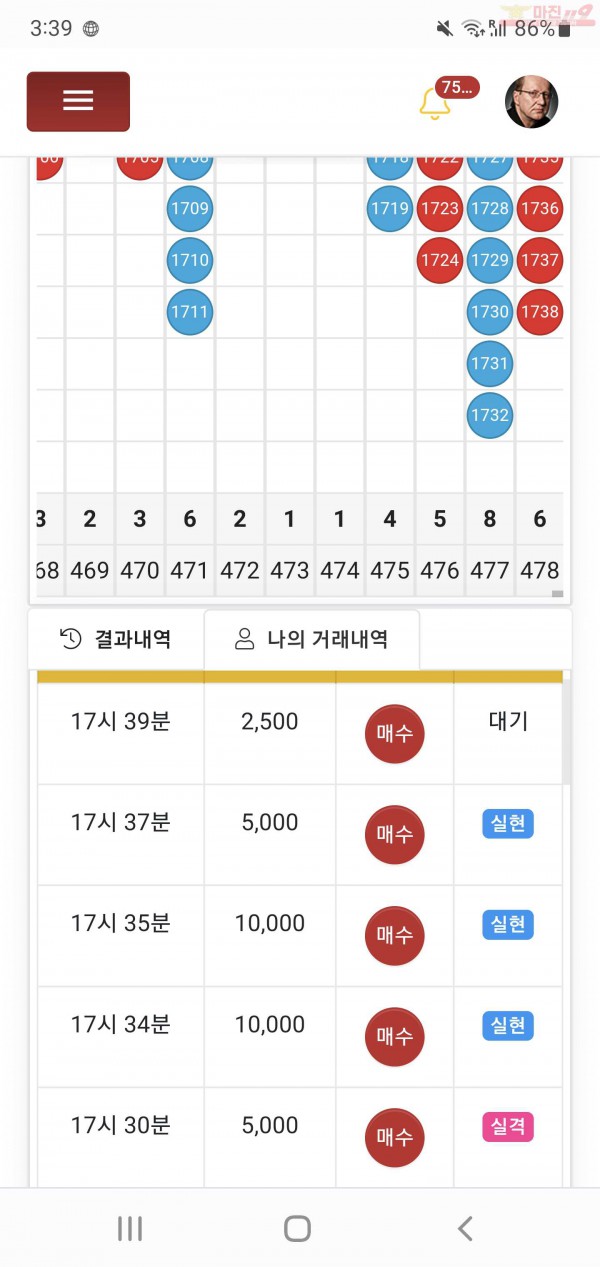 하이트레이딩 일등점 수익인증
