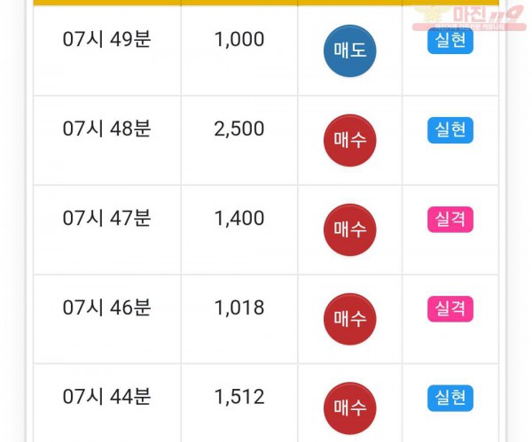 페이백점 수익인증
