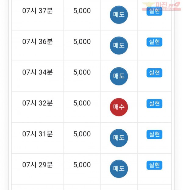 페이백점 수익인증