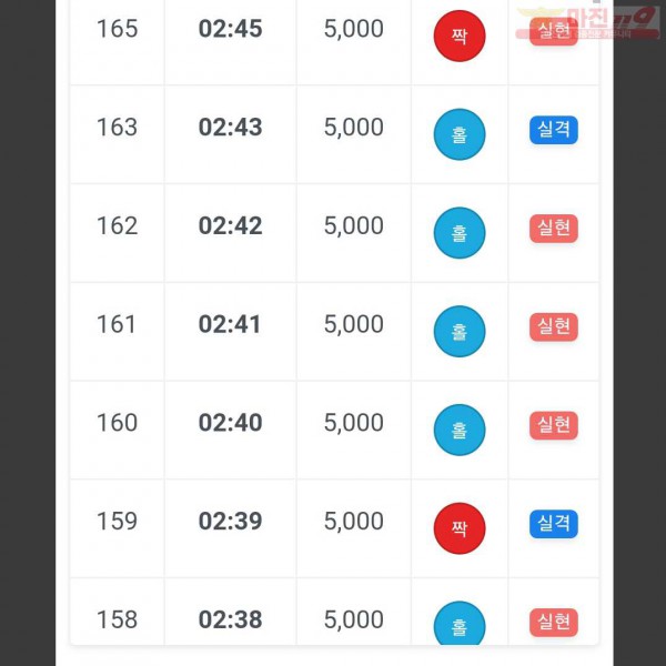 페이백점 수익인증
