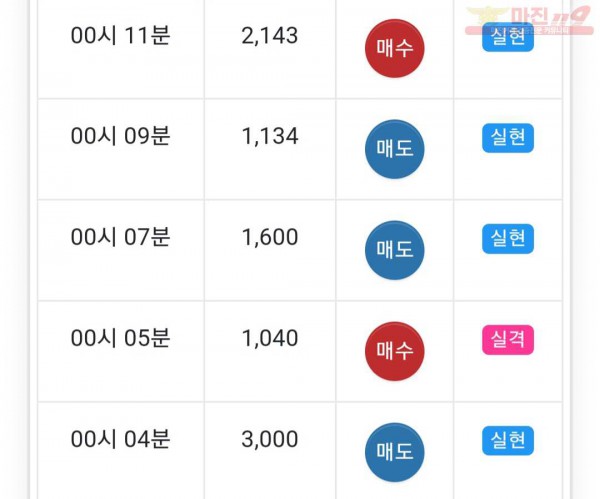 페이백점 수익인증