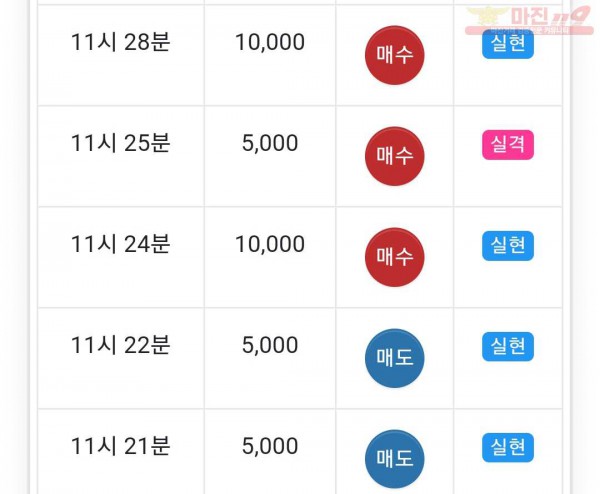페이백점 수익인증