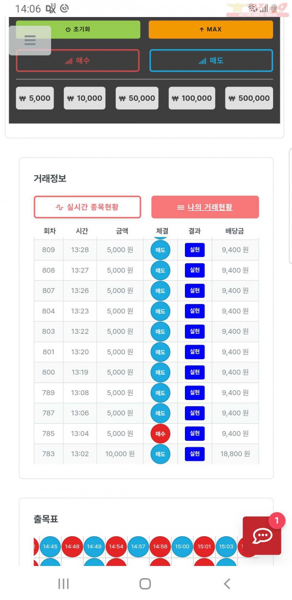 10월 연승왕 이벤트 최강점 11연 참여합니다