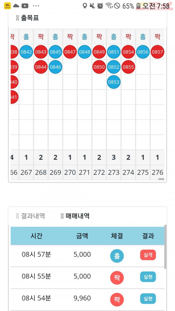 페이백점 수익인증
