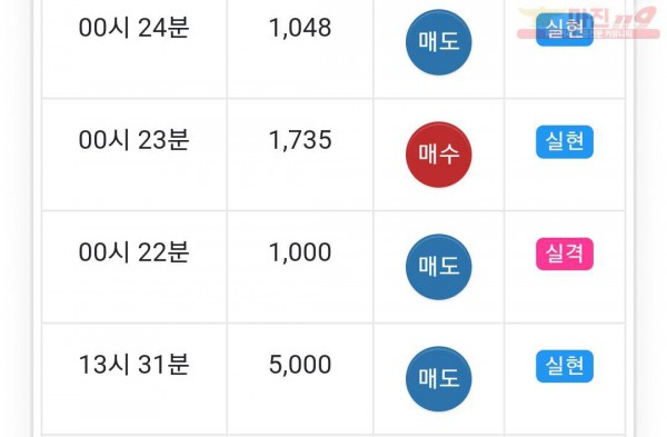 페이백점 수익인증