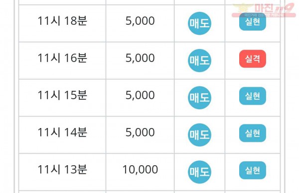 페이백점 수익인증