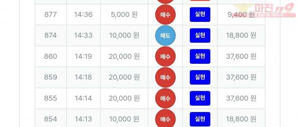 퍼스트 최강점