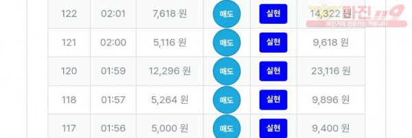 퀸즈