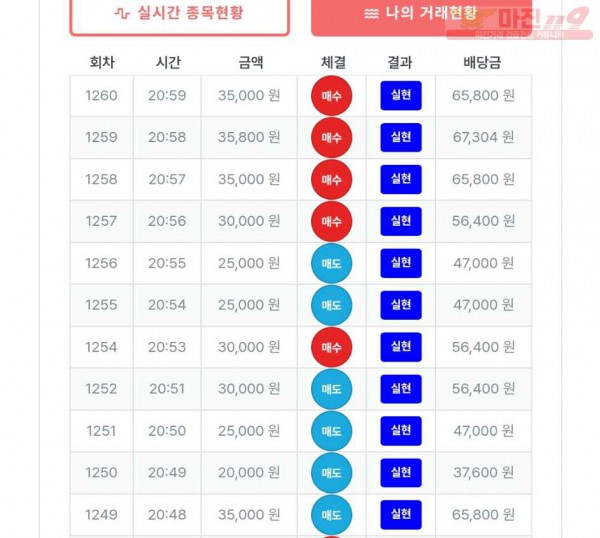 퀸즈