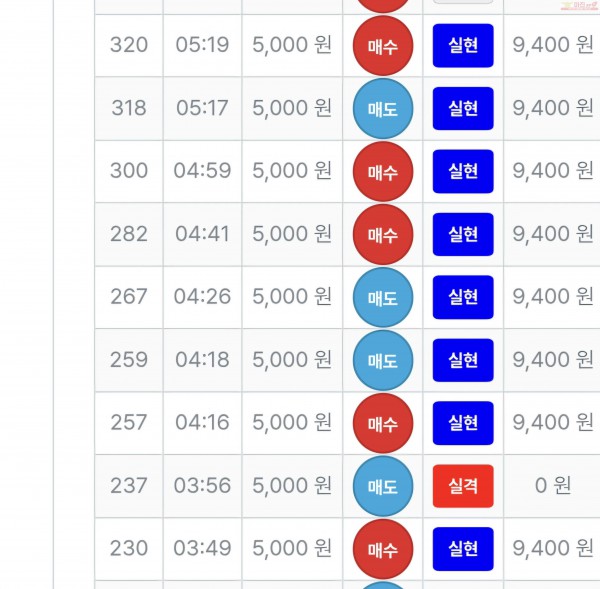 퍼스트 한국점